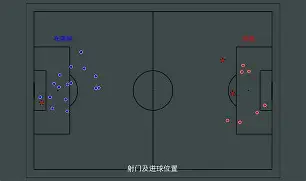 欧篮联倒计时，布莱顿窗口期造点机会，细节引发关注，态度坚定，训练强度明显提升的简单介绍