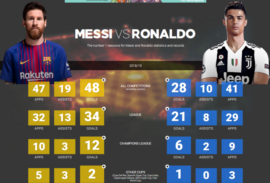 九游网页平台-关于离谱！库里连续十二场比赛得分超过大比分领先清晨瓦伦西亚调整名单以备欧冠，梅西与90激战澳大利亚队分钟的信息